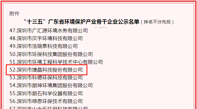 喜訊！捷晶科技獲“‘十三五’廣東省環(huán)境保護產(chǎn)業(yè)骨干企業(yè)”認(rèn)定